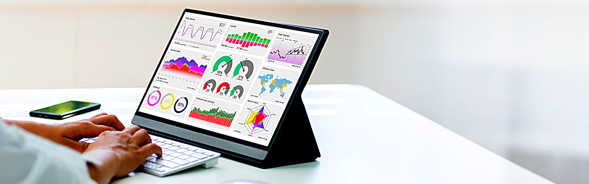 Key Performance Indicator (KPI)