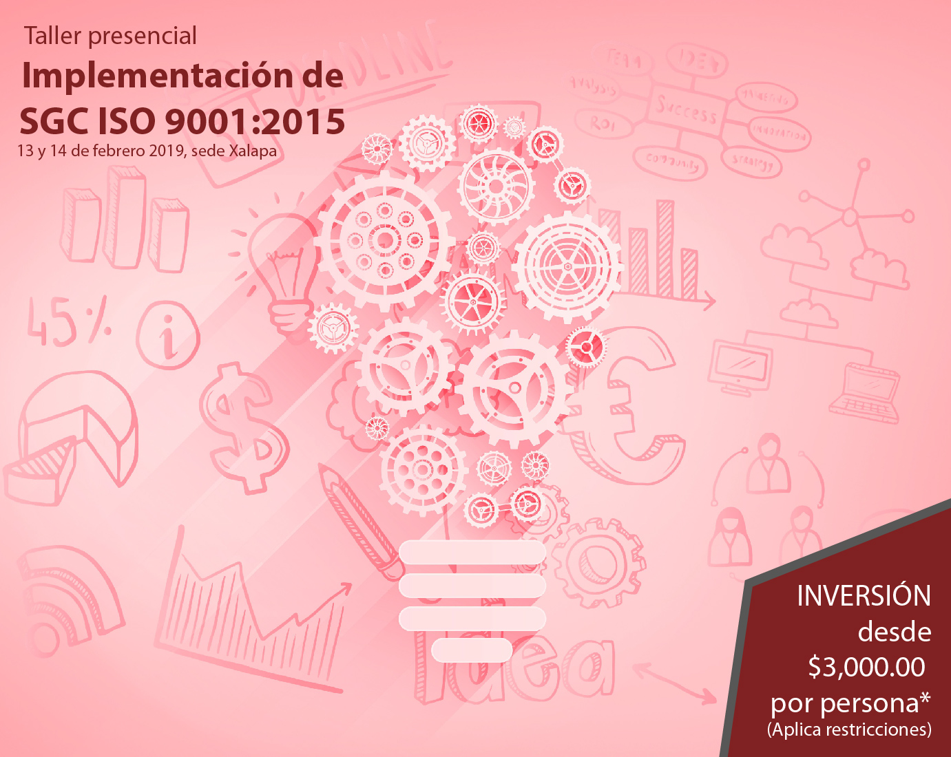 Taller Implementación de SGC ISO 9001:2015